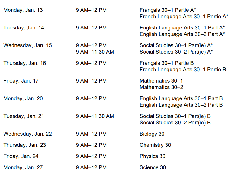 Diploma Exams Jan 2025